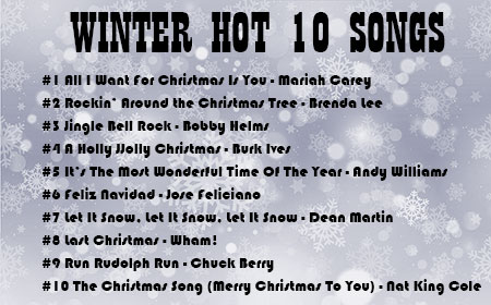 Graphic shows 'Winter Hot 10 Songs' with ten songs listed underneath, all on a wintery scene of snow falling in a darkened sky.