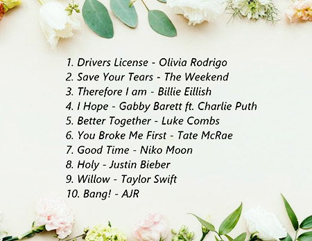 A list of ten numbered items, with each number indicating a song title and the artist who sang it. The background upon which the list is set shows pastel coloured flowers and green leaves at the top and bottom. All is on a pale creamy blue background.