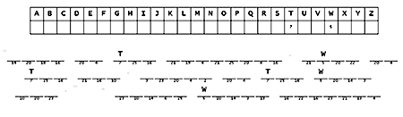 Graphic is of a cryptogram puzzle